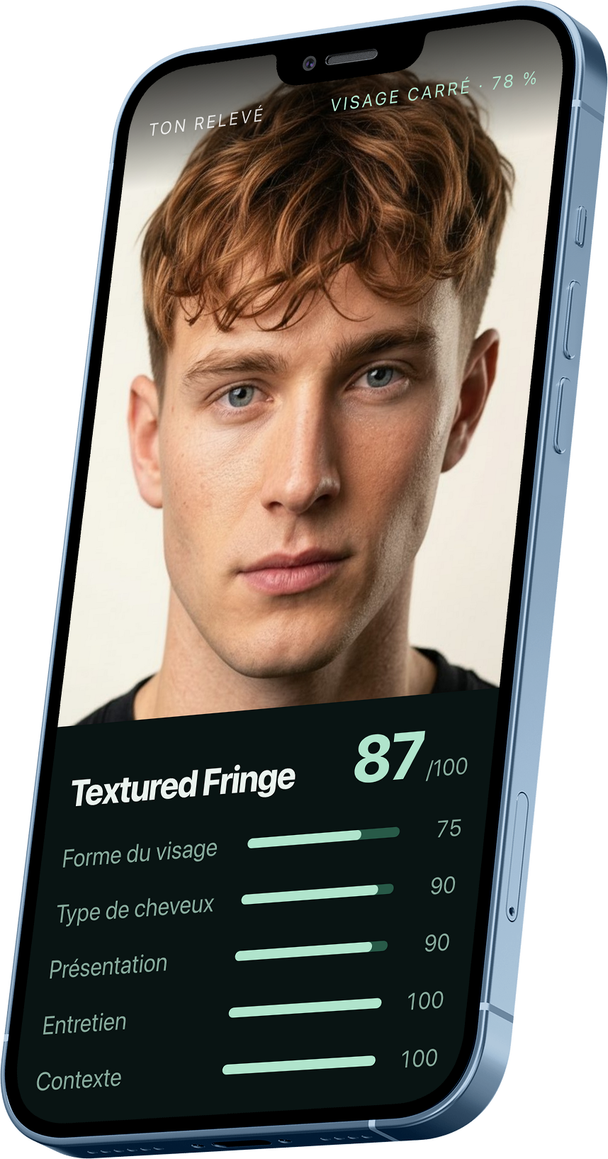 L'écran de résultat de Capiria : Textured Fringe, 87 sur 100, avec le détail par critère